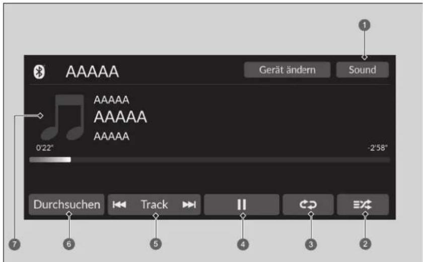 AAAAA Gerät ändern Sound AAAAA AAAAA 0'22" -2'58" Durchsuchen Track II CD EX