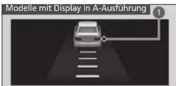 Modelle mit Display in A-Ausführung