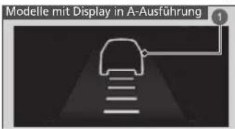 Modelle mit Display in A-Ausführung
