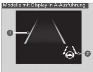 Modelle mit Display in A-Ausführung 1 2