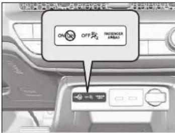 Honda Civic e:HEV (2023) - Abschaltanzeige für Beifahrerfrontairbag - 1