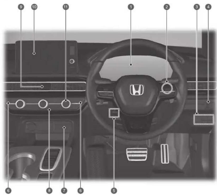 Honda Civic e:HEV (2023) - Übersicht - 2