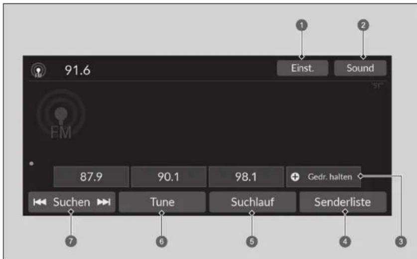 91.6 Einst. Sound 87.9 90.1 98.1 + Gedr. halten Suchen ▶ Tune Suchlauf Senderliste 7 6 5 4 3