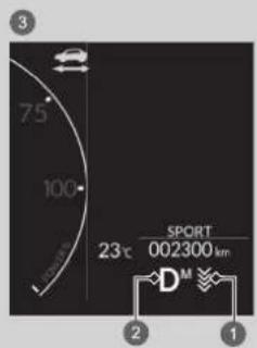 3 75 100 SPORT 23c 002300 km D^M 2 1