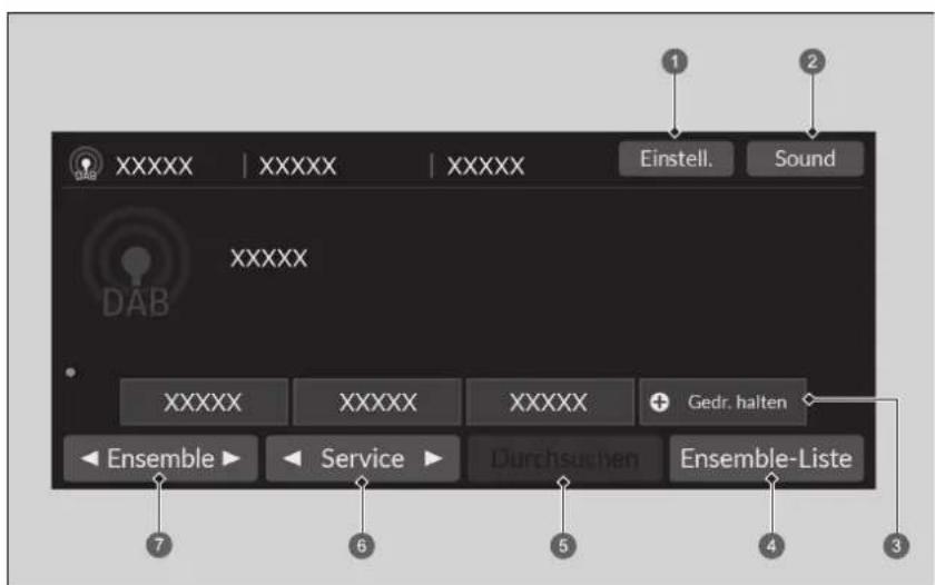 XXXXXX | XXXXX | XXXXX Einstell. Sound XXXXX XXXXX XXXXX + Gedr. halten Ensemble ▶ Service ▶ Durchsuchen Ensemble-Liste 7 6 5 4 3