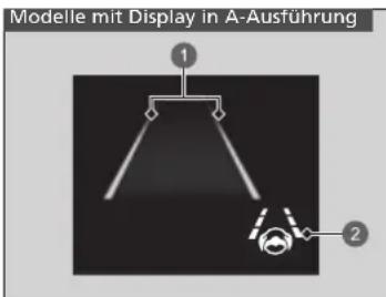 Modelle mit Display in A-Ausführung 1 2