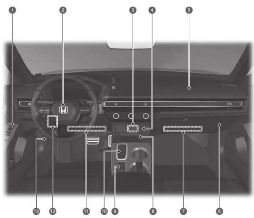 Honda Civic e:HEV (2023) - Übersicht - 2