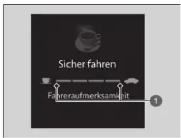Sicher fahren Fahreraufmerksamkeit 1