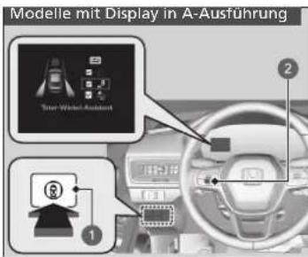 Modelle mit Display in A-Ausführung 2 1