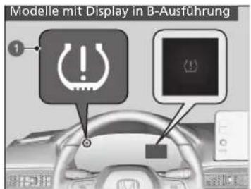 Modelle mit Display in B-Ausführung