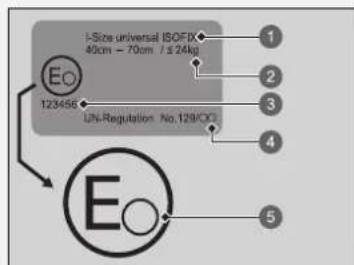 I-Size universal IBOFIX 40cm = 70cm / ≤ 24kg 123456 UN-Regulation No.129/OC E 1 2 3 4 5
