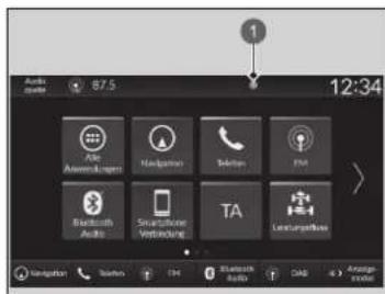 Audio 2400 87.5 12:34 Alic Answer & Agent Navigation Television Fire Bluetooth Audio Smartphone Verbindung TA LeisurePassive Navigation Television F4 Bluetooth Audio CAS Analog- Video