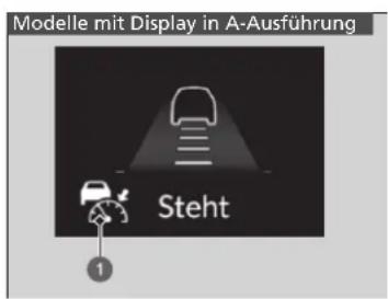 Modelle mit Display in A-Ausführung Steht