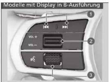 Modelle mit Display in B-Ausführung 1 VOL + VOL - 2 3