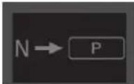 Honda Civic e:HEV (2023) - Symbol Meldung - 2