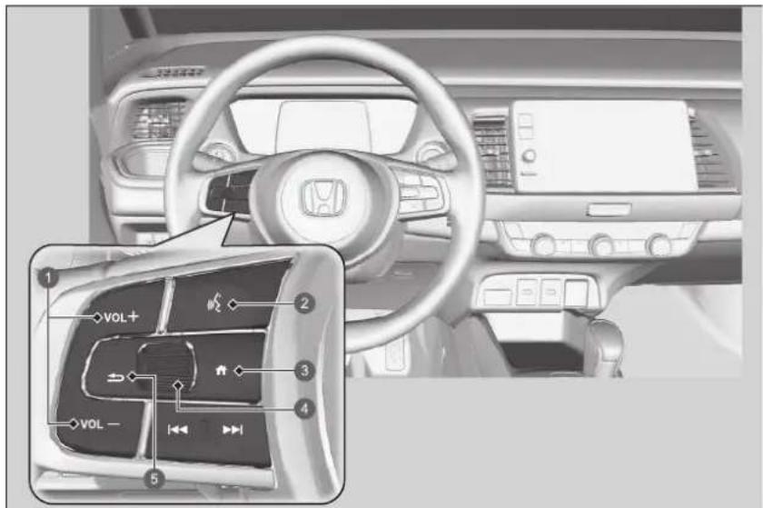 Honda Jazz e:HEV (2022) - Freisprecheinrichtung (HFT) - 1