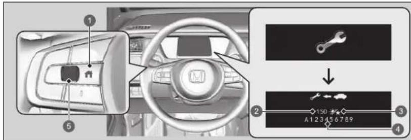 Honda Jazz e:HEV (2022) - Wartungsintervallanzeige - 1