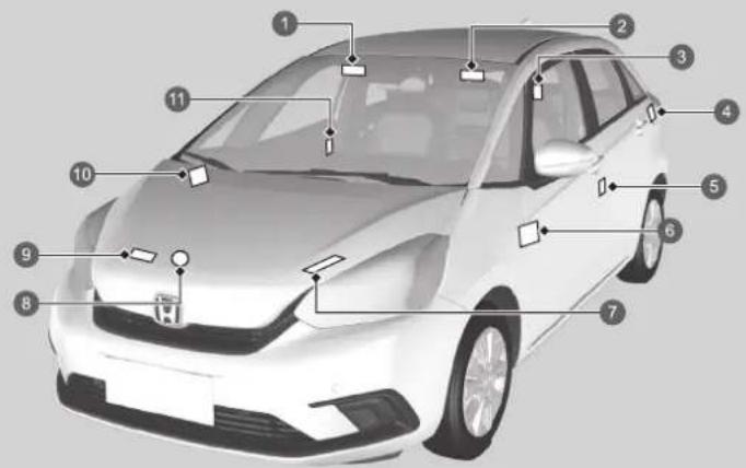 Honda Jazz e:HEV (2022) - Anordnung der Aufkleber - 1