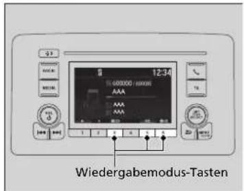 12:34 60000 / 60000 AAA Wiedergabemodus-Tasten