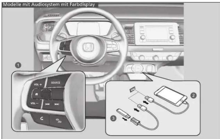 Modelle mit Audiosystem mit Farbdisplay 1 VOL + SOURCE VOL - 3 2