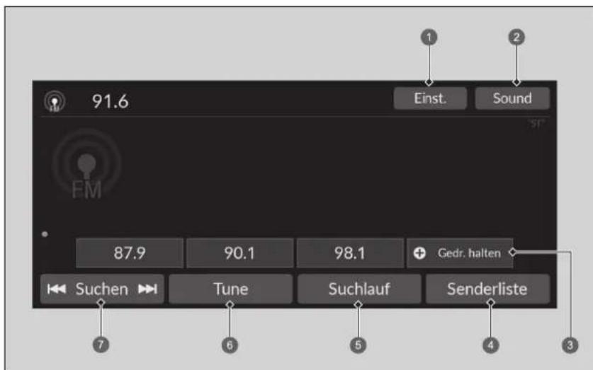 91.6 Einst. Sound 87.9 90.1 98.1 + Gedr. halten Suchen ▶ Tune Suchlauf Senderliste 7 6 5 4 3