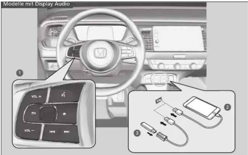 Modelle mit Display Audio 1 VOL + VOL - 2 3