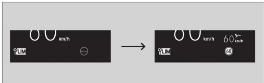 LiM km/h → LiM km/h 60 km/h 60