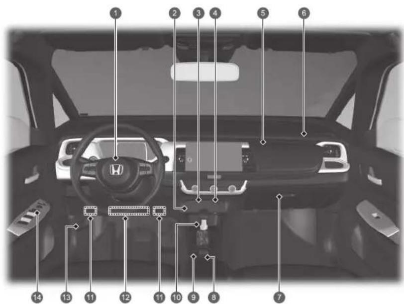 Honda Jazz e:HEV (2022) - Übersicht - 2