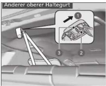 Anderer oberer Haltegurt 1 2 3