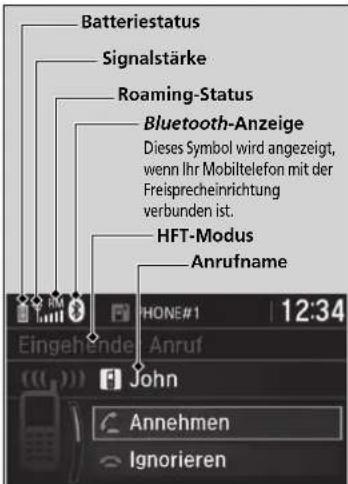 Batteriestatus Signalstärke Roaming-Status Bluetooth-Anzeige Dieses Symbol wird angezeigt, wenn Ihr Mobiltelefon mit der Freisprecheinrichtung verbunden ist. HFT-Modus Anrufname Eingehende PHONE#1 12:34 Anruf John Annehmen Ignorieren