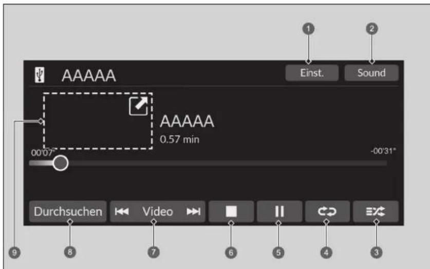 AAAAA AAAAA 0.57 min 00'07" -00'31" Durchsuchen Video Einst. Sound 9 8 7 6 5 4 3