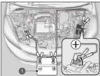 Honda Jazz e:HEV (2022) - Starthilfeverfahren - 1