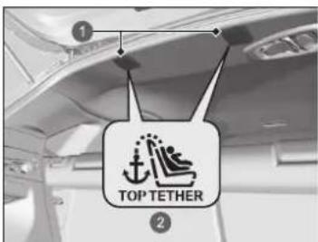 TOP TETHER