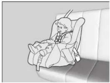 Honda Jazz e:HEV (2022) - Schutz von Kleinkindern - 1