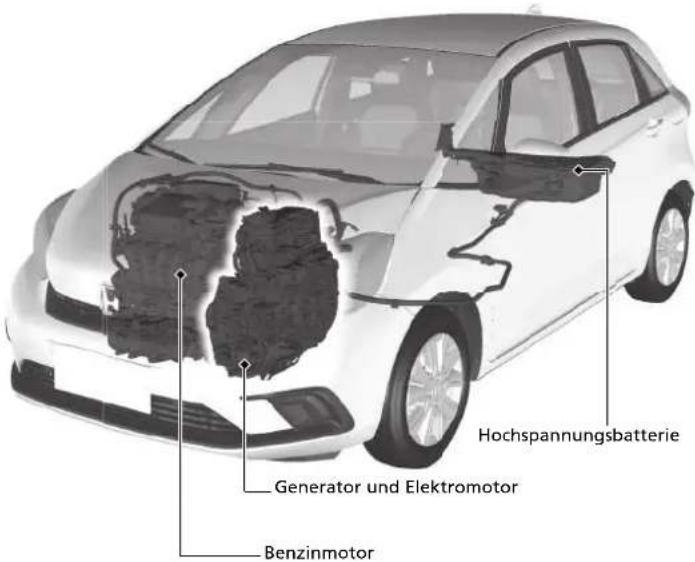 Hochspannungsbatterie Generator und Elektromotor Benzinmotor