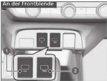 An der Frontblende 1 2