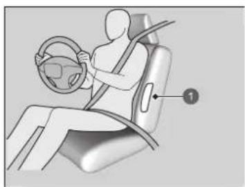 Honda Jazz e:HEV (2022) - Seitenairbags - 1