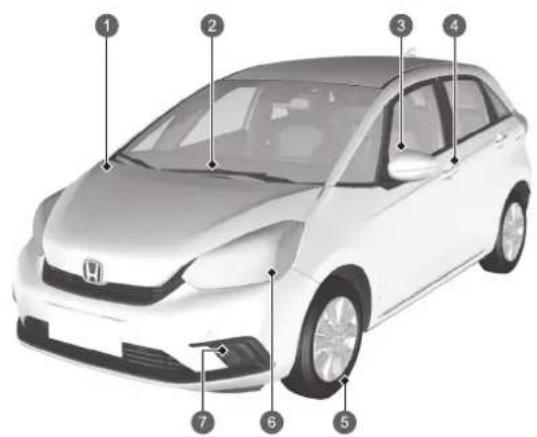 Honda Jazz e:HEV (2022) - Übersicht - 1