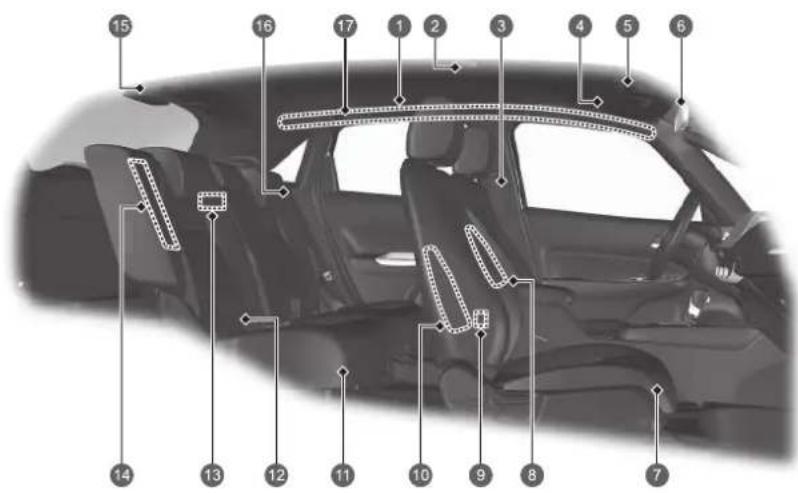 Honda Jazz e:HEV (2022) - Übersicht - 2