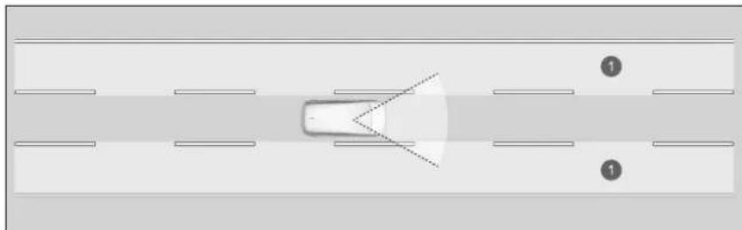 Honda Jazz e:HEV (2022) - Spurhalteassistent - 2