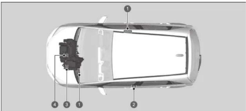 Honda Jazz e:HEV (2022) - Fahrzeugidentifizierungsnummer (FIN), Motornummer, Elektromotornummer und Getriebenummer - 1