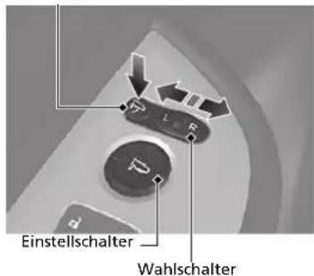 Einstellschalter Wahlschalter