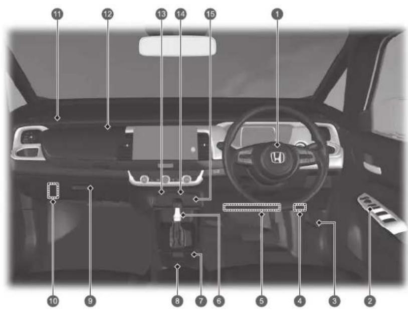 Honda Jazz e:HEV (2022) - Übersicht - 1