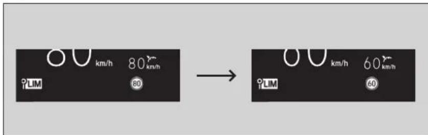 80 km/h 80 → 80 km/h 60 km/h LiM 60