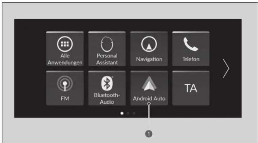 Alle Anwendungen Personal Assistant Navigation Telefon FM Bluetooth- Audio Android Auto TA