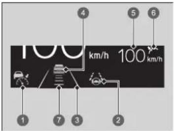 100 km/h 100 km/h 1 7 3 2