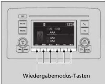 6 12:34 20 00:01 AAA AAA AAA Wiedergabemodus-Tasten