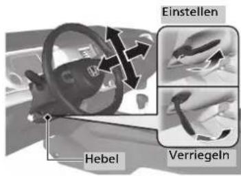 Einstellen Hebel Verriegeln