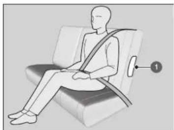 Honda Jazz e:HEV (2022) - Seitenairbags - 2