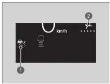 km/h 1 2 ....